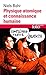 Physique atomique et connaissance humaine by 