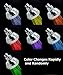 Stylish LED Color Changing Showerhead ABS Chrome Surface, 3 Inch Wall-mount LED Beads Light Like Disco, Add Fun to Shower