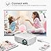 TENKER Projector, Mini Projector Portable 170” Display, 1080P Supported Video Projector, 50000 Hours LED Movie Projector Compatible with HDMI, USB, AV, VGA, Phone and Laptopthumb 3