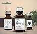 Live Bearded Beard Oil, 1 fl oz - Premium All-Natural Jojoba - Made in the USA - Hair and Skin Care for Men with Dry, Flaky Patches | Legend Scent - Sandalwood, Vanilla