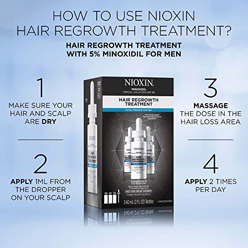 Nioxin Hair Regrowth Treatment for Men with Minoxidil 5, 3 Month