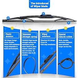 RAINTOK Windshield Wiper Blade Set Replacement for