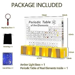 Periodic Table with Real Elements Inside, Amber
