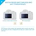 VKO LCD Screen Protector Compatible with Canon EOS 5D Mark IV 5D4 5DIV 5DS 5DS R DSLR Camera Anti-scrach Tempered Glass 9H Cover(2 Pack)