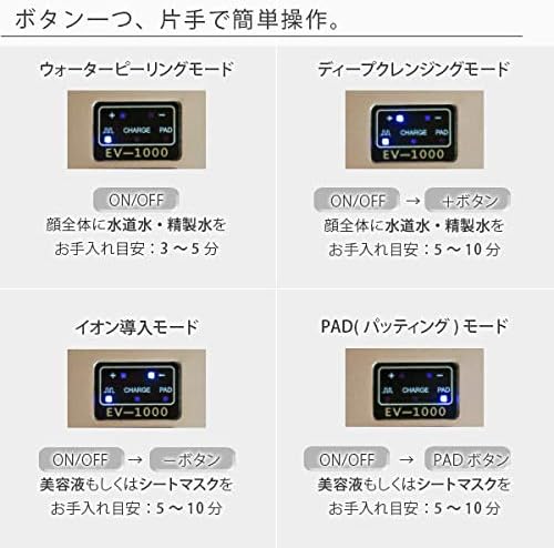 Amazon アクアフューチャースキン 水で濡らしてあてるだけの本格ピーリング ウォーターピーリングで毛穴汚れスッキリ 美顔器 美容器 Amazon アクアフューチャースキン 水で濡らしてあてるだけの本格ピーリング ウォーターピーリングで毛穴汚れスッキリ 美顔器 美容器
