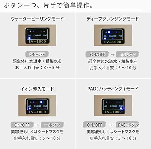 Amazon アクアフューチャースキン 水で濡らしてあてるだけの本格ピーリング ウォーターピーリングで毛穴汚れスッキリ 美顔器 美容器