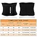 SHAPERX Waist Trimmer Belt - Waist Eraser Sauna Sweat Band Trainer for Weight Loss