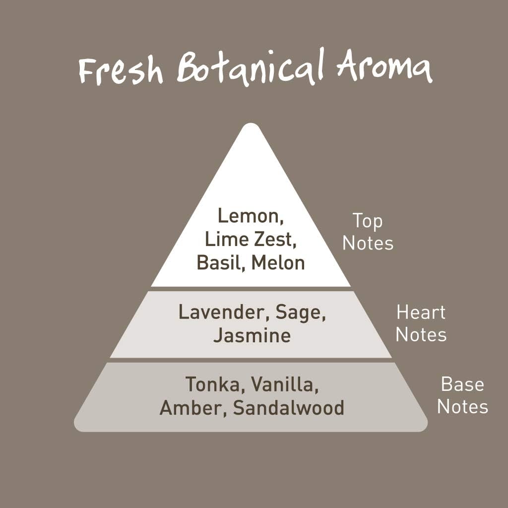 Salt of the Earth, Natural Deodorant Roll On, 100% Natural Origin Ingredients, Effective Protection - Image 3