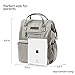 SoHo WideOpen Diaper Backpack Tote 5Pc, Light Gray