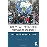 Political Ideologies: Their Origins and Impact