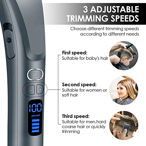 Hair Clippers for Men,Hizek Beard Trimmer Professional Haircut Kit,Cordless Hair Trimmer with 3 Adjustable Speeds,LED Display,USB Charging Stand and 6 Attachment Guide Combs,For Family Use