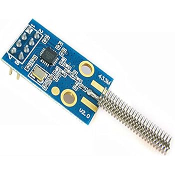 Raspberry pi 433mhz transceiver Raspberry pi 433mhz transceiver