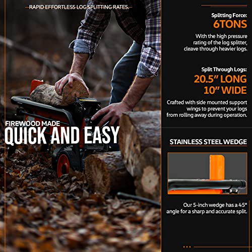 SuperHandy Log Splitter Electric Portable 6 Ton Ram System 13/4eHP