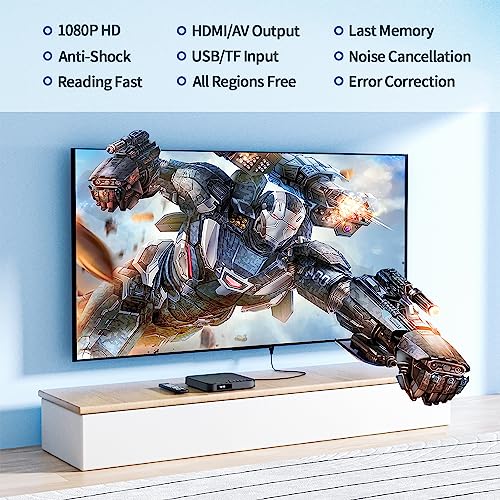DESOBRY Mini DVD Player for TV, Portable HD 1080P for Smart TV, All Regions, HDMI/AV Cable, USB/TF, Remote Control, Support PAL/NTSC