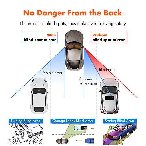 MysBiker Blind Spot Mirrors,Car Mirror Side View Blind Spot,Wide Angle Car Wing Mirror Blind Spot Stick On Side Mirror,Suitable for All Car SUV Trucks Motorcycle (4 Pack)