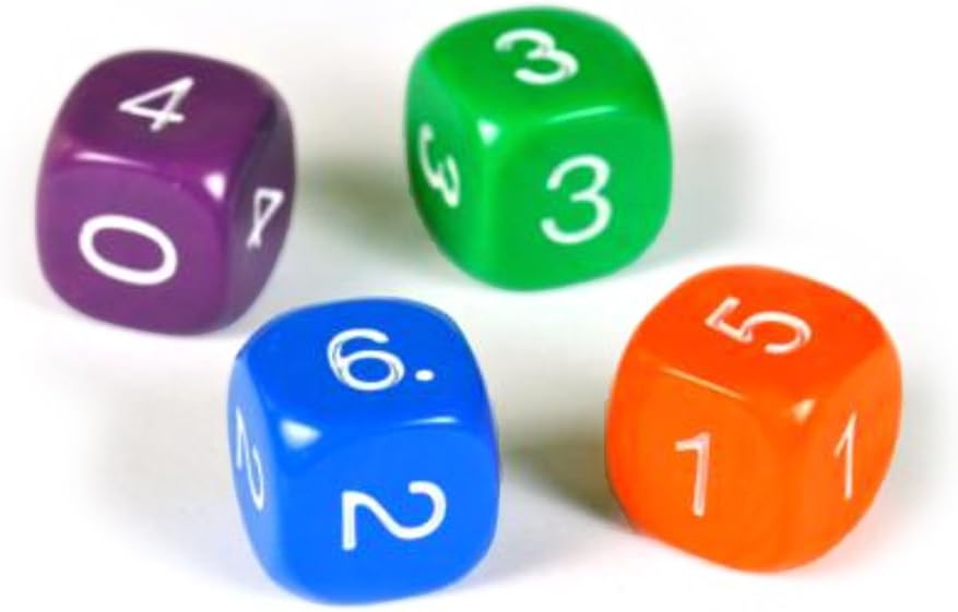Non-Transitive Set of Four Dice