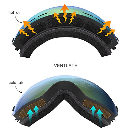 FYLINA Altman Ski Goggles OTG Snowboard Snow Goggles with Anti-Fog, ATV Dirt Bike Motorcycle Sunglasses-100% UV Protection Military Combat Helmet Compatible Detachable Dual Lens for Men Women