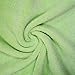 POLYTE Premium Microfiber Cleaning Towel,16x16 in 36 Pack (Light Blue,Green,Yellow)