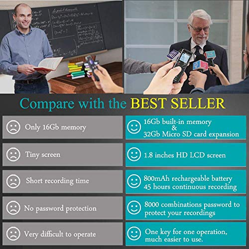 1 Digital+Voice+Activated+Recorder+Lectures