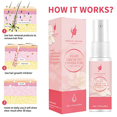Hair Inhibitor 30 ml,Painless Hair Growth Inhibitor Spray for Men Women