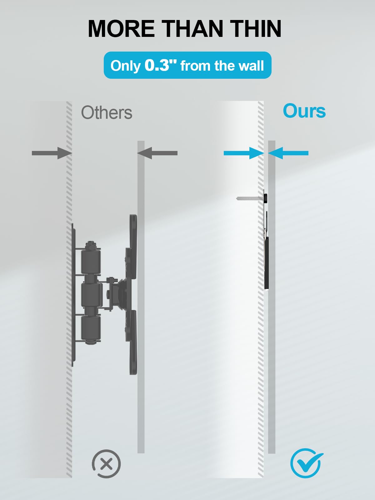 Ultra Slim TV Wall Mount Compatible with 14