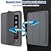 iPad Case,New iPad 2017 9.7 inch Case Smart Magnetic Auto Sleep / Wake Cover Hybrid Leather with Stand Feature for Apple New iPad 2017 Release Model (Gray/Gray)