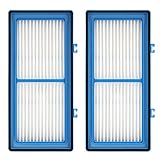 isinlive Replacement Filter Compatible Holmes Hepa Type Total Air Filter, HAPF30AT, Holmes Air Purifier Filter AER1 Series (2 pack)
