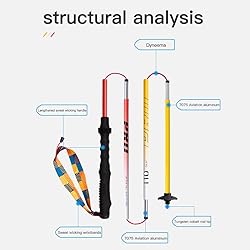 AONIJIE Trekking Poles - 2 Pcs Collapsible Aluminum