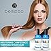 Biotin Shampoo and Conditioner for Hair Growth | Thickening Anti Hair Loss Shampoo Treatment | Regrowth Shampoo & Conditioner for Oily & Color Treated Hairthumb 3