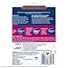 2-Pack of CREST Sensi-Stop 6 Strips Sensitive Teeth Treatment, 12 Strips for 12 Treatments