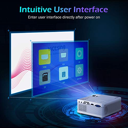 VicTsing Mini Projector with Tripod, 3500 Lux (50% Brighter) Wireless Projector, 1080P Supported Video Projector, HiFi Sound, Compatible with TV Stick, Laptop