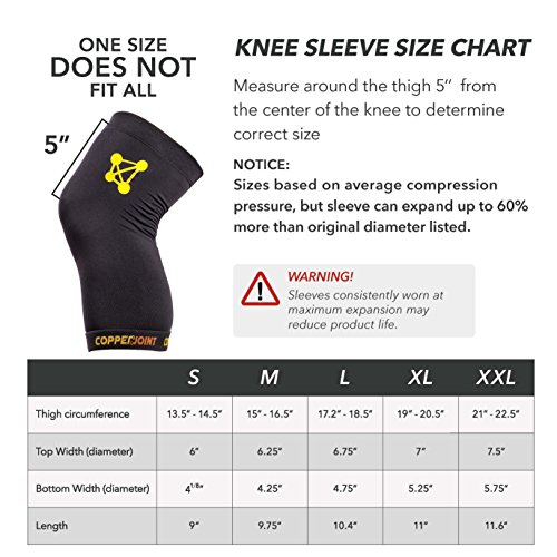 CopperJoint Copper-Infused Compression Knee Sleeve, Promotes Increased Blood Flow to The Knee While Supporting Tendons & Ligaments for All Lifestyles, Single Sleeve (Medium)