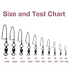 Easy-Catch-10-30-Pack-High-strength-Fishing-Ball-Bearing-Swivel-with-Coastlock-Snap-Strong-Welded-Ring-for-Saltwater-Fishing-18Lb-to-440Lb-100-CopperStainless-Steel-with-Black-Nickle-Coated Easy-Catch-10-30-Pack-High-strength-Fishing-Ball-Bearing-Swivel-with-Coastlock-Snap-Strong-Welded-Ring-for-Saltwater-Fishing-18Lb-to-440Lb-100-CopperStainless-Steel-with-Black-Nickle-Coated