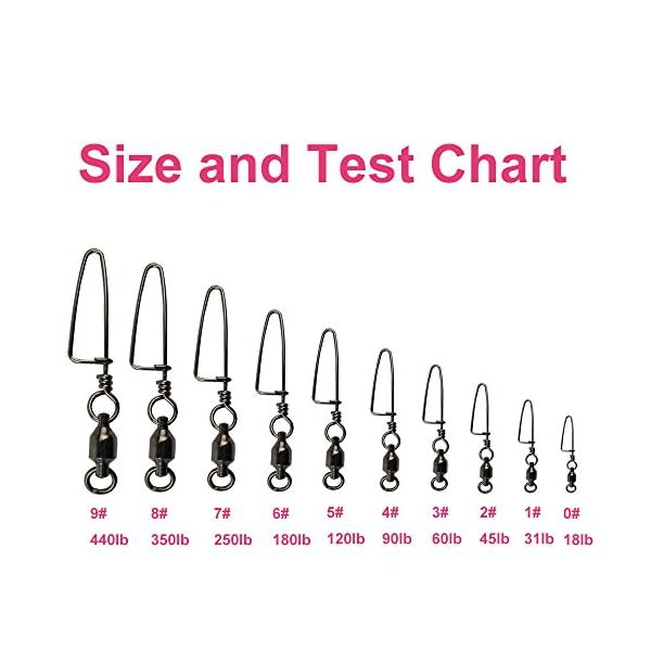 Easy-Catch-10-30-Pack-High-strength-Fishing-Ball-Bearing-Swivel-with-Coastlock-Snap-Strong-Welded-Ring-for-Saltwater-Fishing-18Lb-to-440Lb-100-CopperStainless-Steel-with-Black-Nickle-Coated Easy-Catch-10-30-Pack-High-strength-Fishing-Ball-Bearing-Swivel-with-Coastlock-Snap-Strong-Welded-Ring-for-Saltwater-Fishing-18Lb-to-440Lb-100-CopperStainless-Steel-with-Black-Nickle-Coated