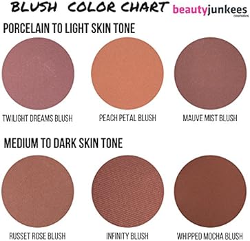 dark skin blush color