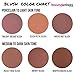 Twilight Dreams Pink Matte Pearl Powder Blush - Highly Pigmented Blusher Makeup, Cheek and Face, Magnetic Refill Pan, Professional Quality Make Up, Paraben Gluten Cruelty Free Cosmetics Beauty Junkees