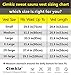 Women Hot Sweat Vest Neoprene Sauna Vest for Weight Loss Tummy Fat Burner Slimming Shapewear Hot Thermo Body Shaper Sweat Tank Top Black No Zip S
