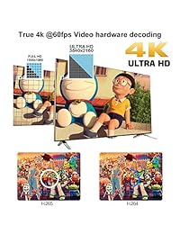 Android 9.0 TV Box 4GB RAM 64GB ROM, YAGALA Y1 Smart Android Box RK3318 Quad Core 64bit Dual WiFi 2.4GHz 5.0GHz HDMI 4K 60fps H.265