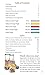 Rocky Mountain Wildflowers Field Guide