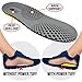 JobSite Power Tuff Anti-Fatigue Support Work Orthotic Insoles - Jumbo
