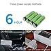 Dison Care insulin refrigerator for travel LCD Display Portable insulin cooler for car