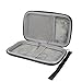 Hard EVA Travel Case for Mi Slim Power Bank Pro 10000mAh by co2CREA