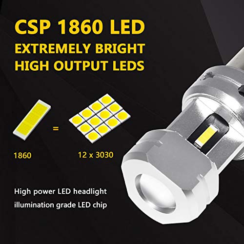 PHINLION 3600 Lumens 1156 LED Reverse Bulbs Super Bright P21W BA15S