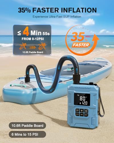S8 Electric Paddle Board Pump, 22 PSI 59.2Wh Cordless Rechargeable SUP Pump, 4X Faster Dual-Stage Inflation & Deflation, Portable Air Pump with LED Light & Auto-Off for SUP, Kayak, Surfing Kite, Boat