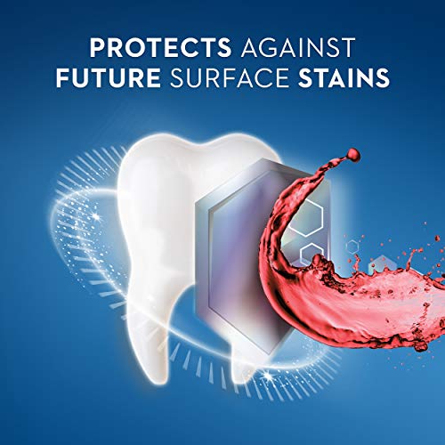 Crest 3D White Glamorous White Mouthwash, Alcohol Free MultiCare