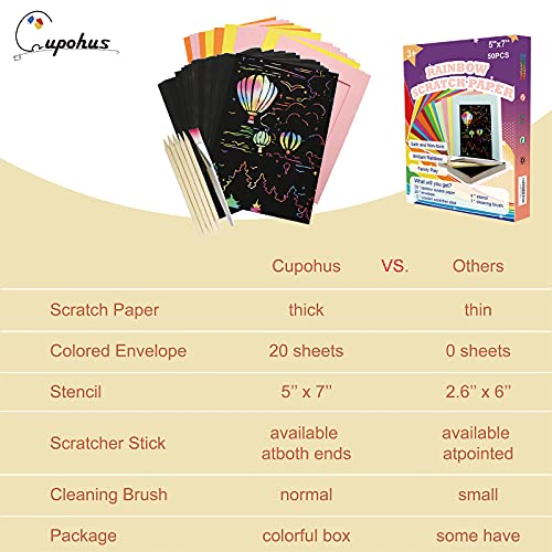 Cupohus Rainbow Scratch Art 80 Piece Set for Kids, 50 Sheets 5’’ x 7’’ Magic Scratch Off Paper with 20 Sheets Envelopes, 4 Stencils, 5 Scratcher Sticks, and 1 Cleaning Brush
