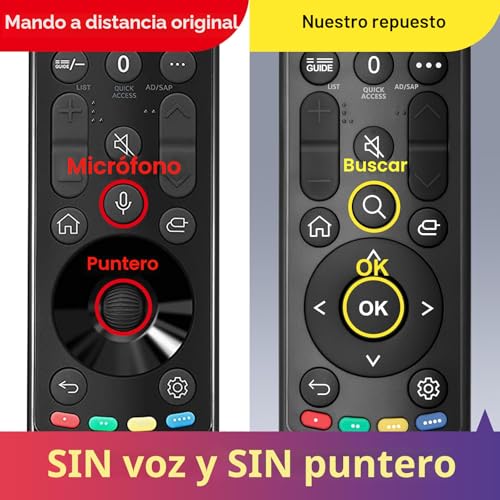 MR22 for LG-Smart-TV-Remote, Universal Magic Remote Control for LG TV UHD OLED QNED UHD LED LCD Series (No Pointer or Voice)