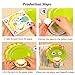 Here Fashion Pack of 12 Sticker Paper Plate Art Kit for Kids Toddler Crafts Art Toys - Transform Simple Paper Plates into Friendly Animals, Perfect for Craft Parties, Groups and The Classroom