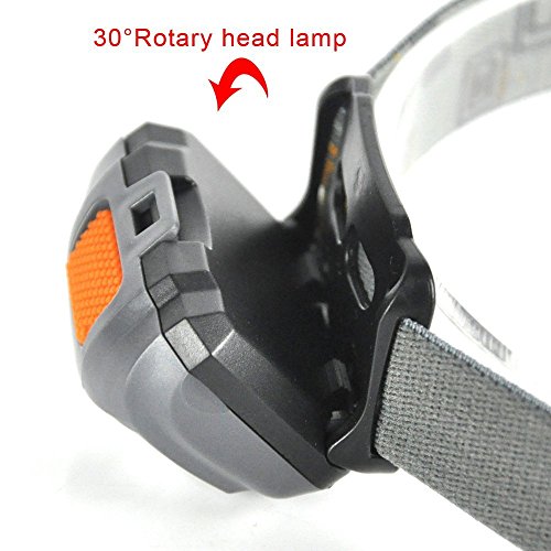 image for BESTSUN High-Power LED Headlamp, Running Headlamp, Camping Head Lamp P