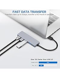 Andobil USB Hub